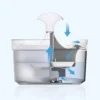 WhatsApp-Image-2026-05-29-at-08.10.44-1 Clear Water Fountain | Pet Daily Care Essential for Cats & Dogs