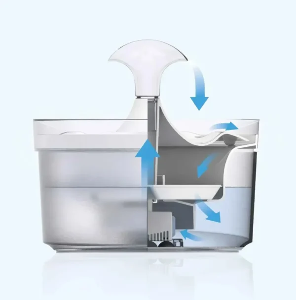 WhatsApp-Image-2026-05-29-at-08.10.44-1 Clear Water Fountain | Pet Daily Care Essential for Cats & Dogs