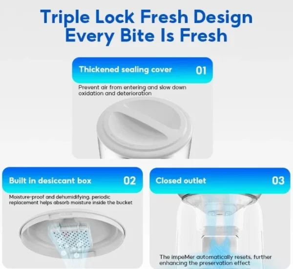 Automatic Smart Pet Feeder Large Capacity | Pet Daily Care Essential for Cats & Dogs